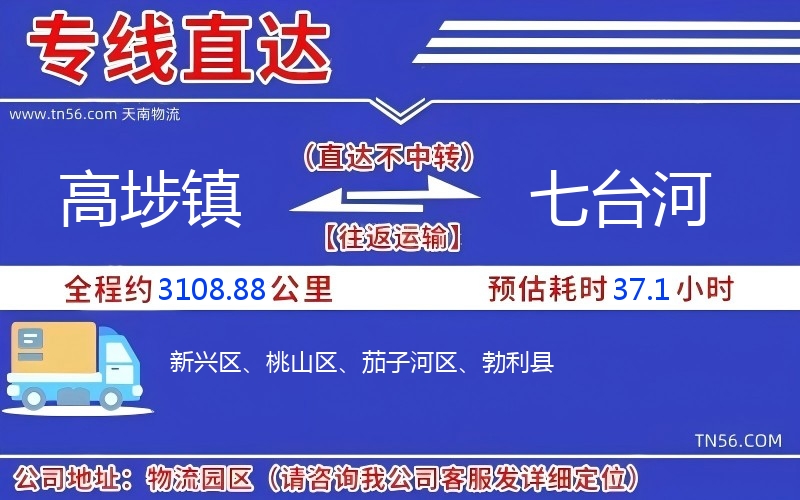 高埗鎮(zhèn)到七臺河物流公司