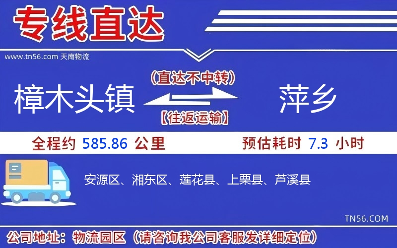 樟木頭鎮到萍鄉物流公司 樟木頭鎮到萍鄉物流公司